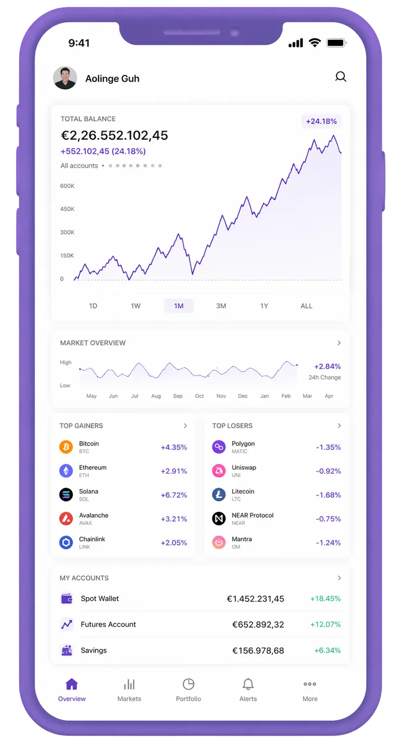 Lelie Winstborg trading app